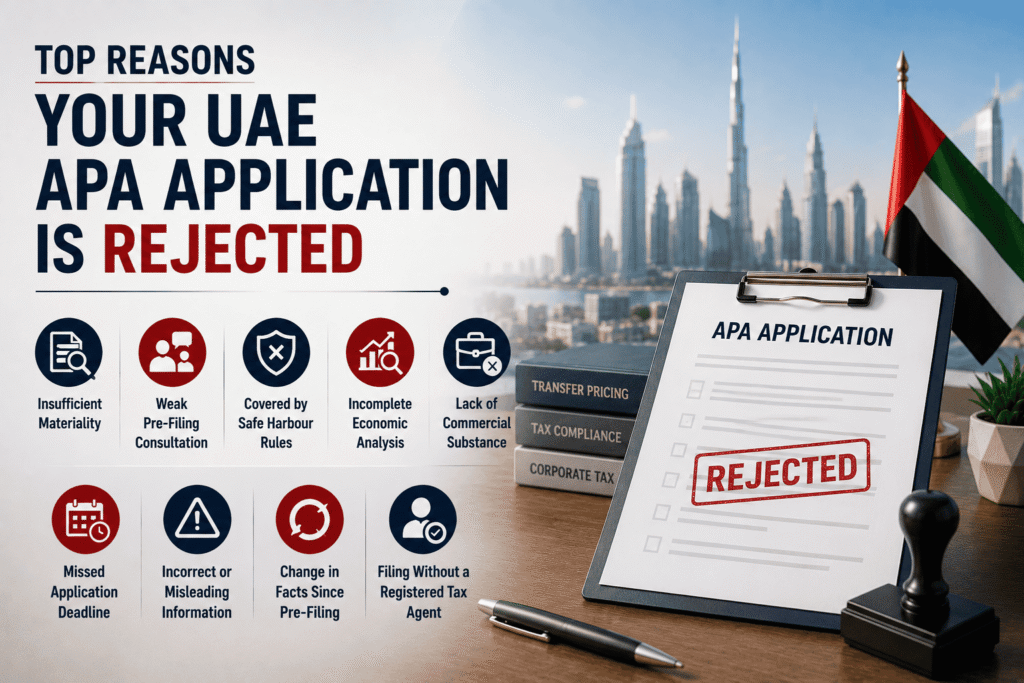 Advance Pricing Agreement in the UAE