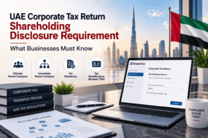 UAE Corporate Tax Return